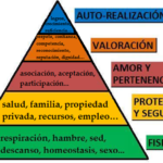 Lenguaje del dinero, beneficios de la educación financiera